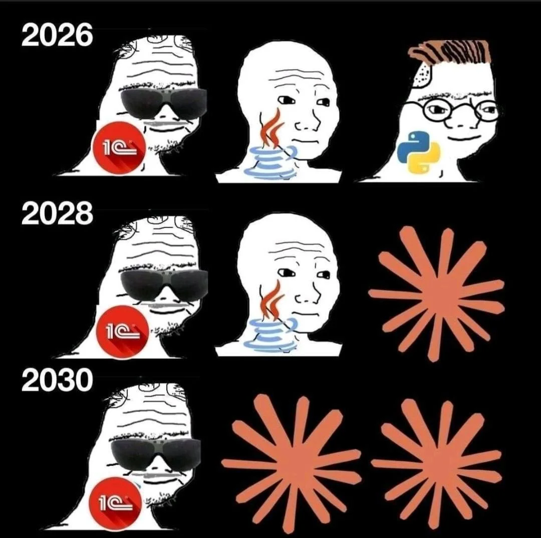 Comment media