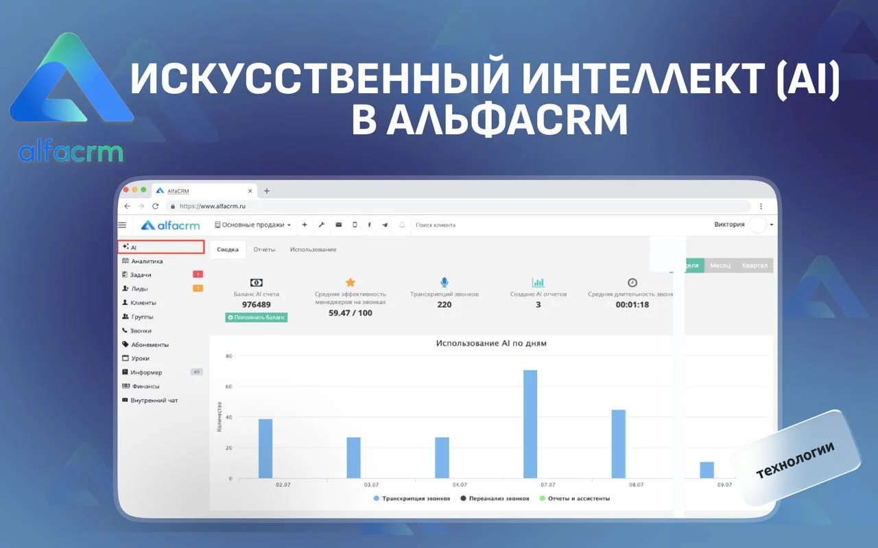 Вы правда знаете, как менеджеры разговаривают с клиентами?
