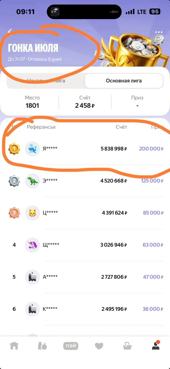 Завидуем вместе