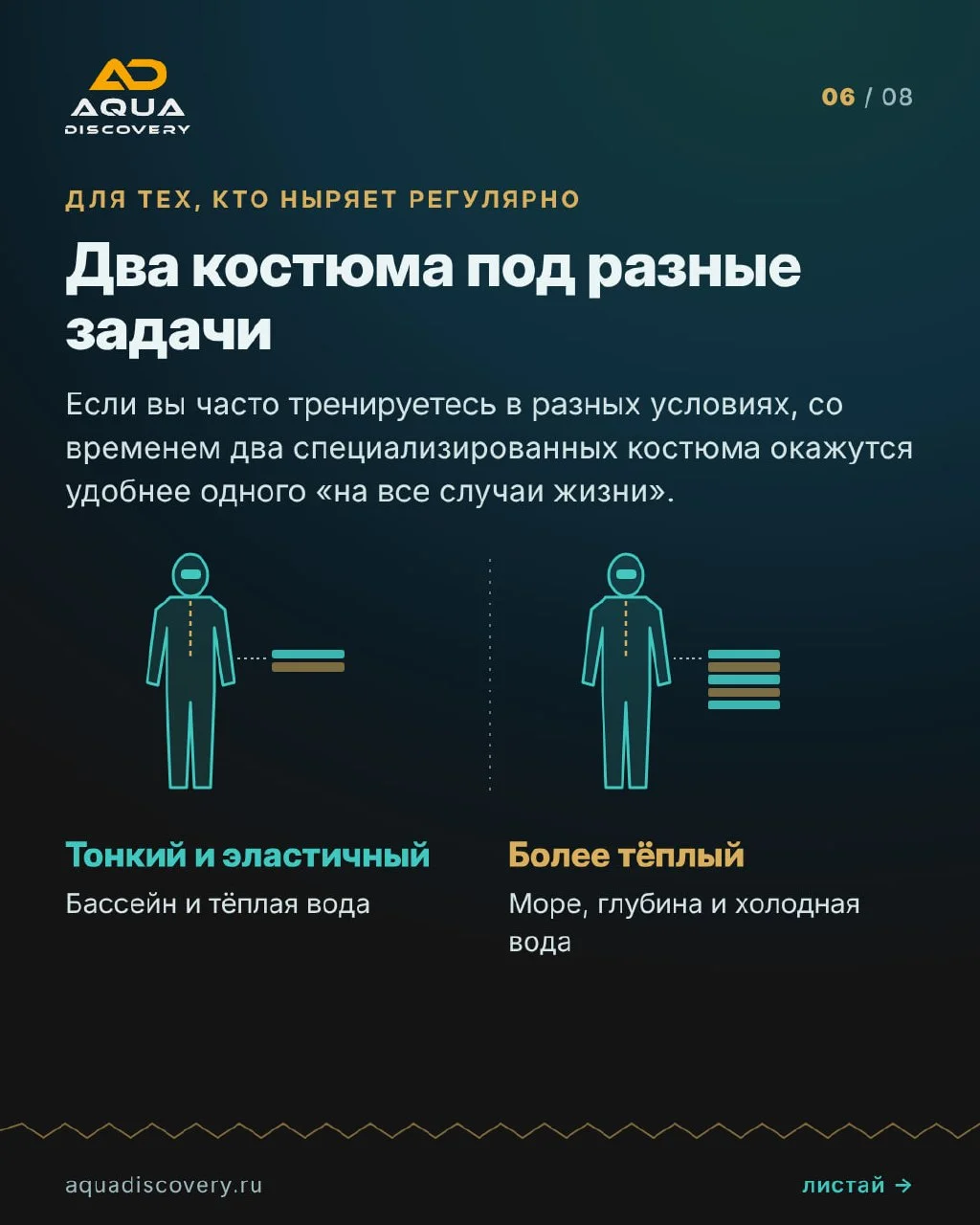 Что-то интересное....