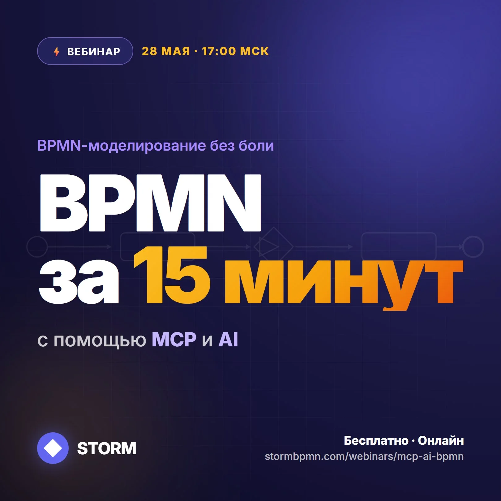 🫵 Через 2 недели вы либо моделируете BPMN по-новому, либо тратите ресурсы впустую