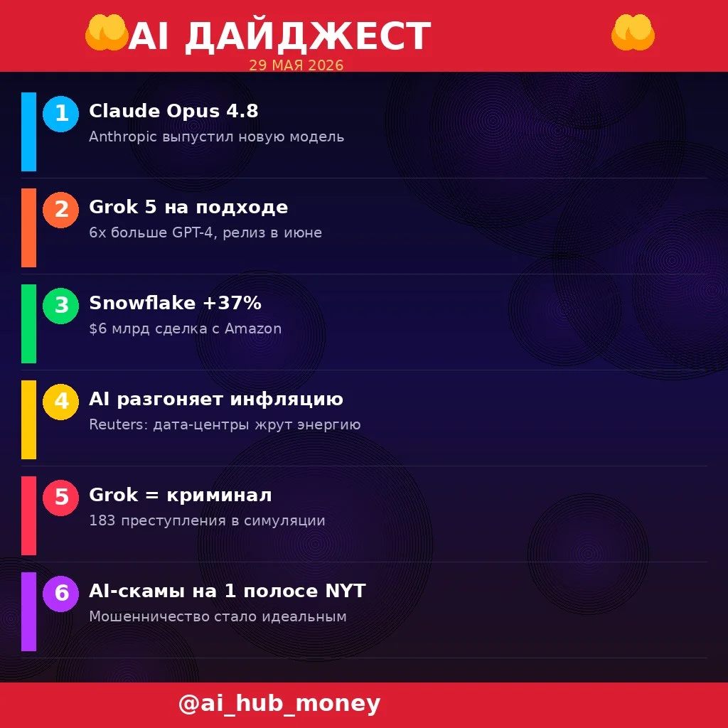🔥 AI ДАЙДЖЕСТ — 29 мая 2026