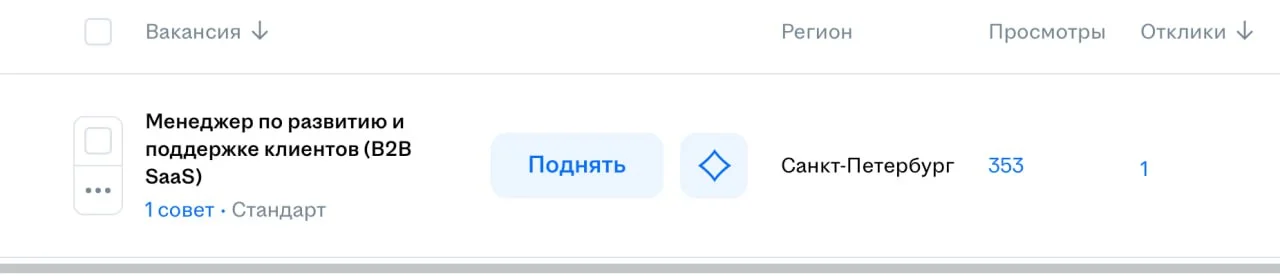 Плоховато у нас с менеджерами, зато многовато программистов