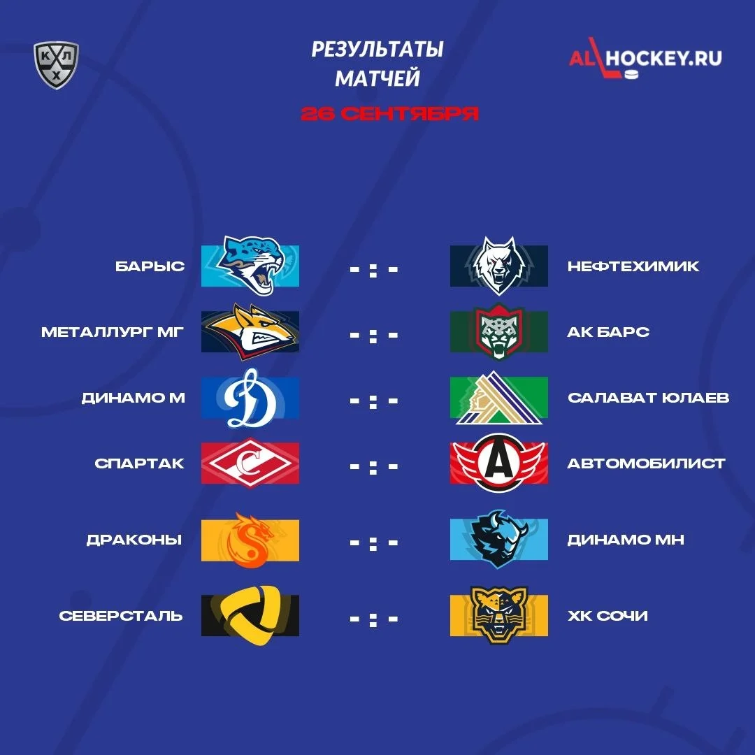 🗓 Расписание матчей игрового дня в регулярном чемпионате КХЛ 🏒