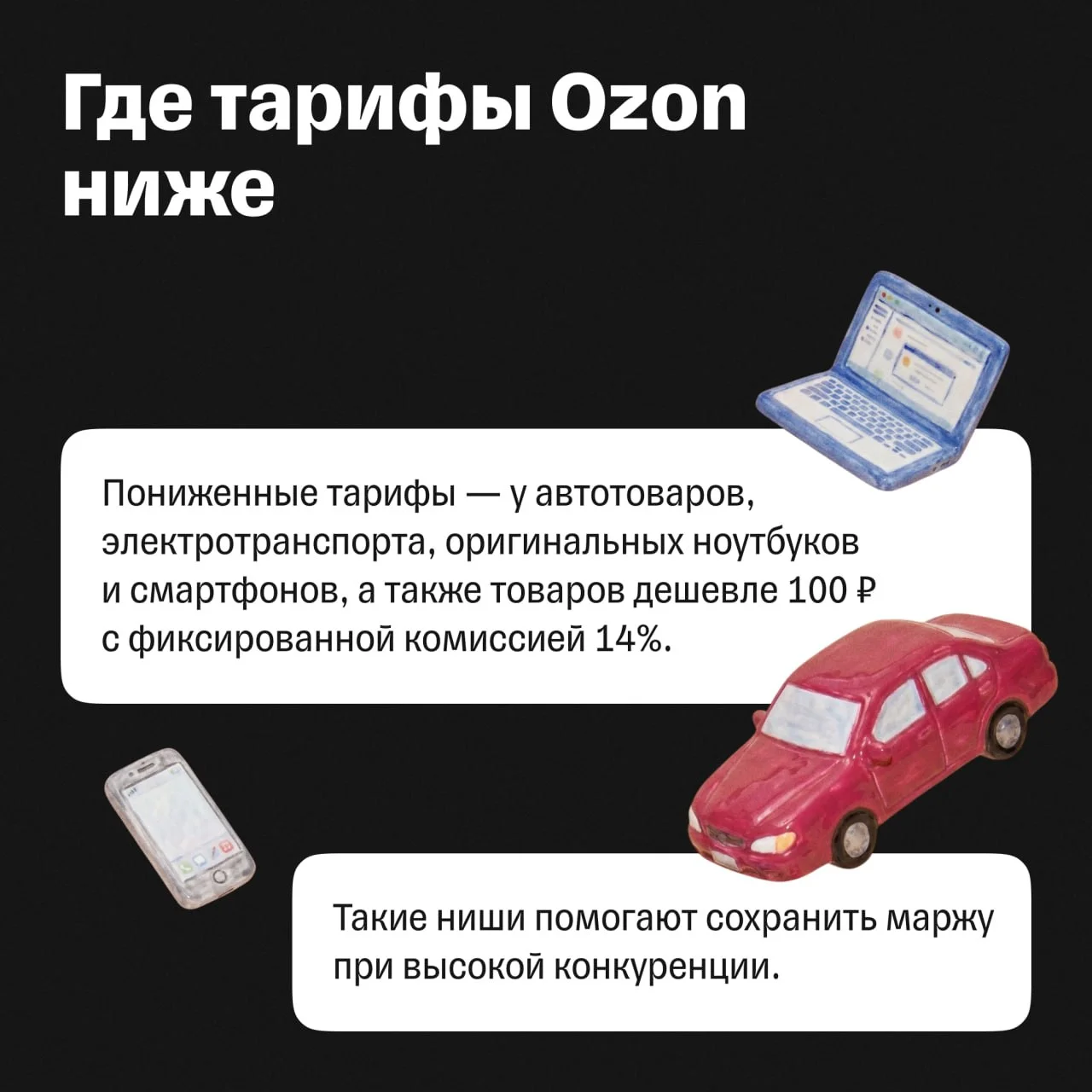 Разбор экономики популярных категорий на Ozon