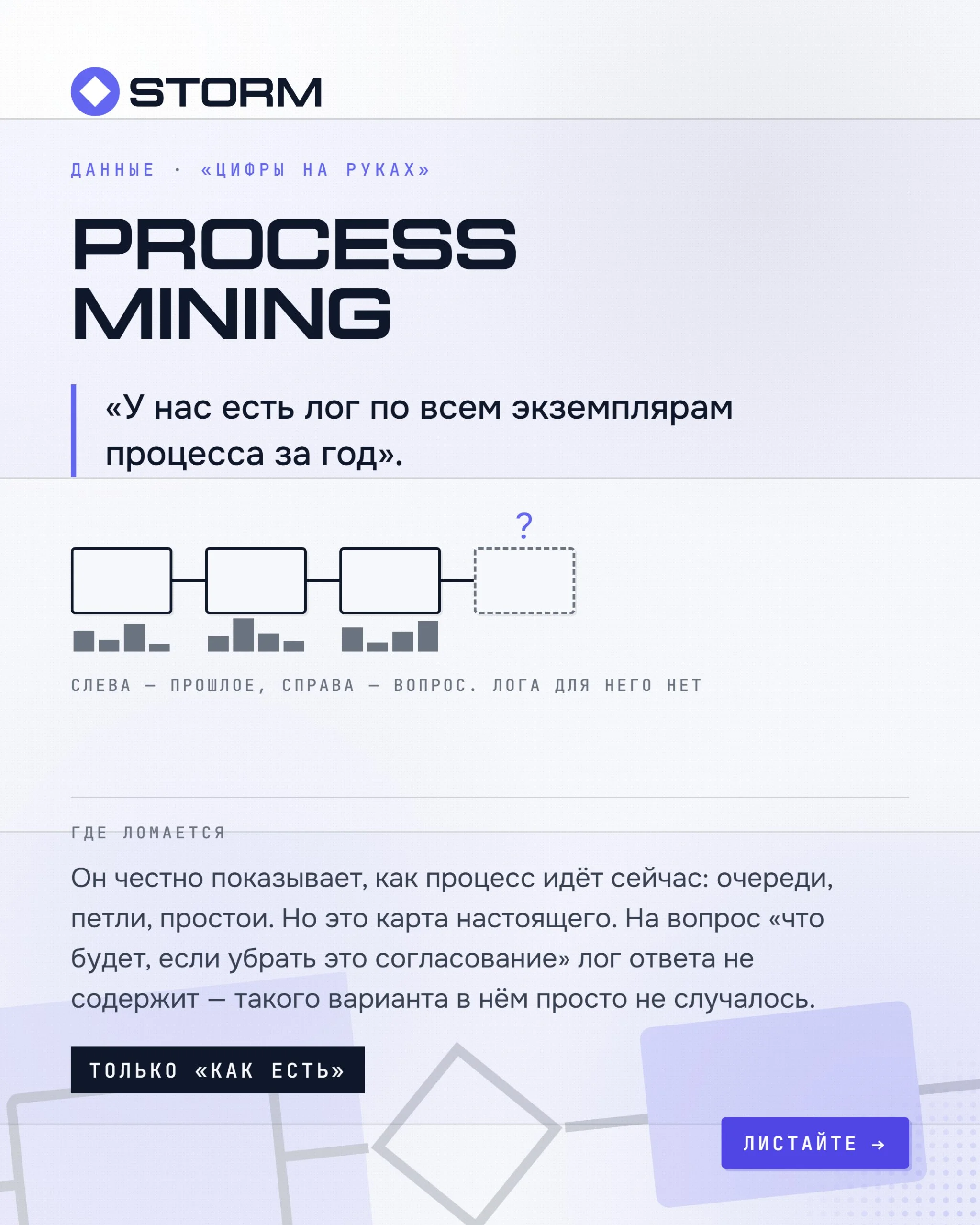 ✍ Статья с разбором