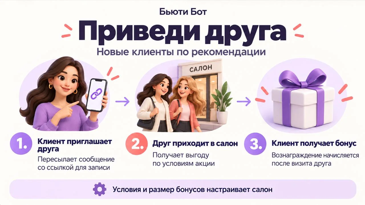 Вчера на конференции ко мне подошел участник и искренне поблагодарил за функцию Приведи друга
