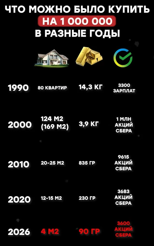 Что-то интересное....