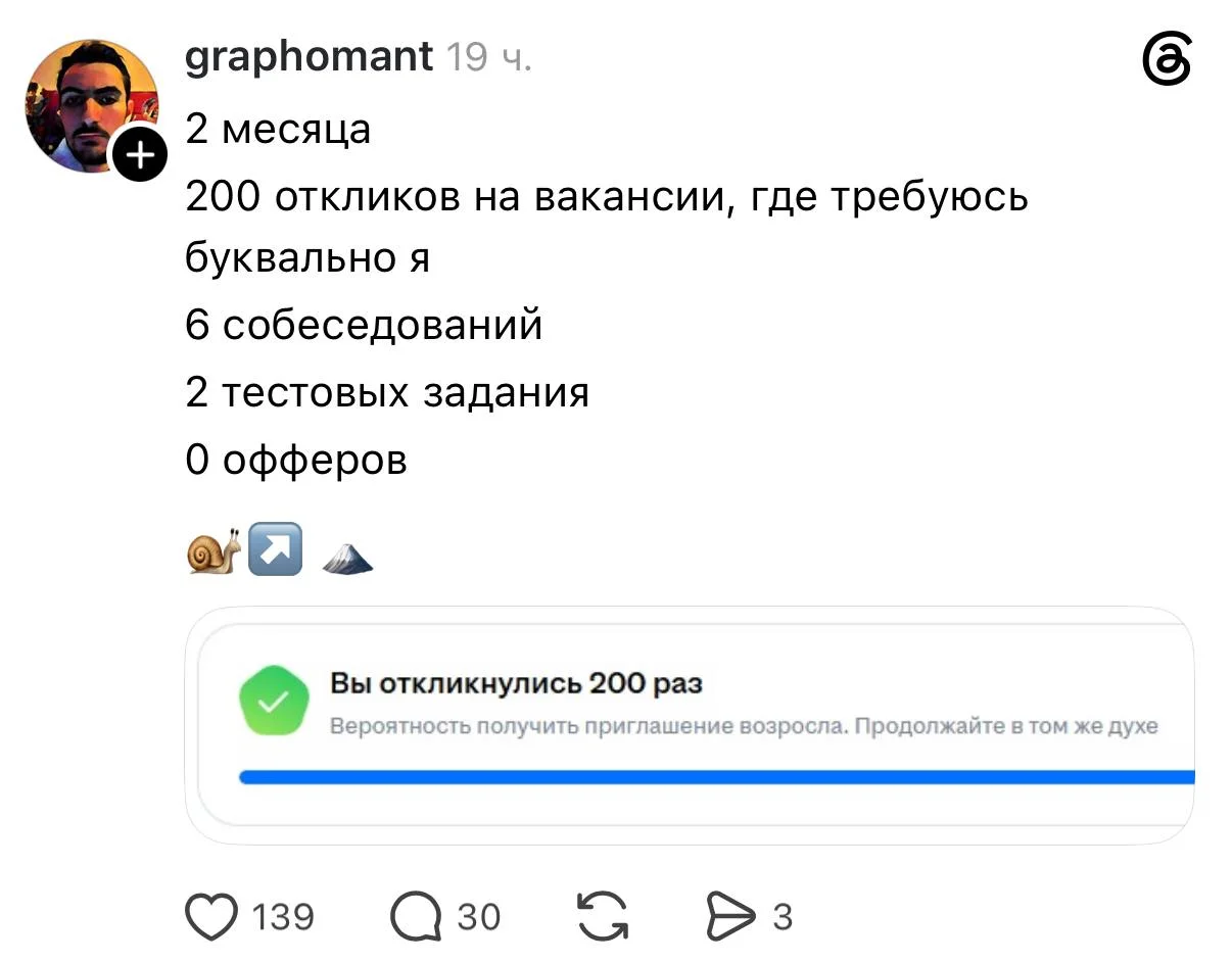 Ещё немного о суровой ситуации на рынке труда глазами соискателя. 200 откликов, сильно :(