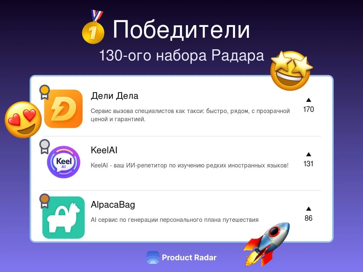 Сервис KeelAI вошел в тройку лучших стартапов по версии Product Radar