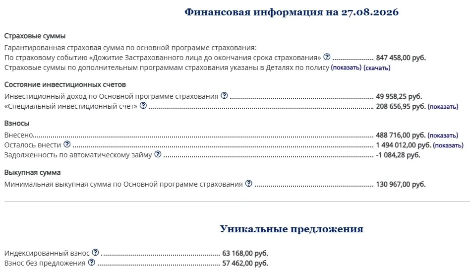 Не знаю насколько хорошей идеей было застраховать свою жизнь от несчастных случаев, но в 2012 году