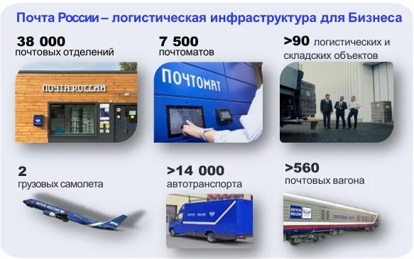 Никогда не думал, что так все повернется, но как есть