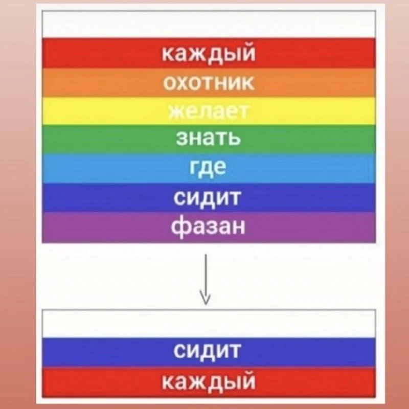 Comment media