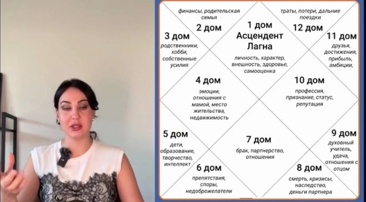 В какой сфере вам поможет Равноденствие? Какое желание у вас точно сбудется?