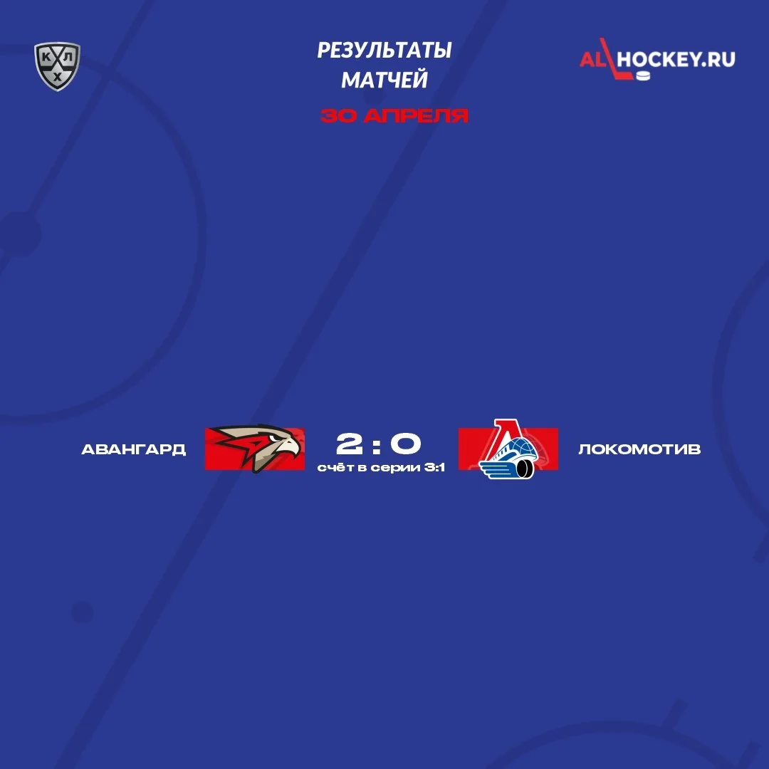 🦅 "Авангард" обыграл 🚂 "Локомотив" 2:0 и ведет в полуфинальной серии Кубка Гагарина-2026 со