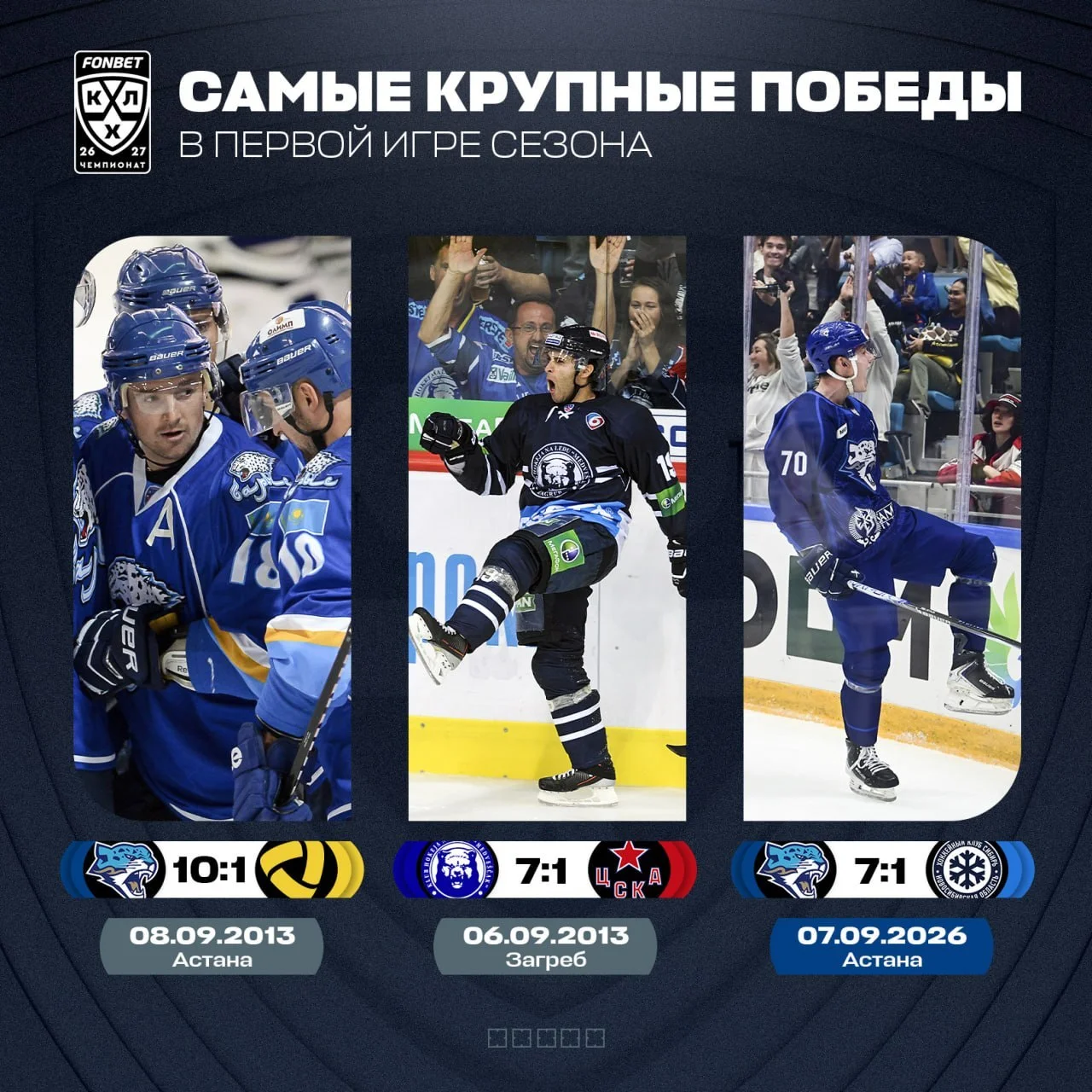 🇰🇿 Барыс снова лихо начал 🏒 сезон 🔥