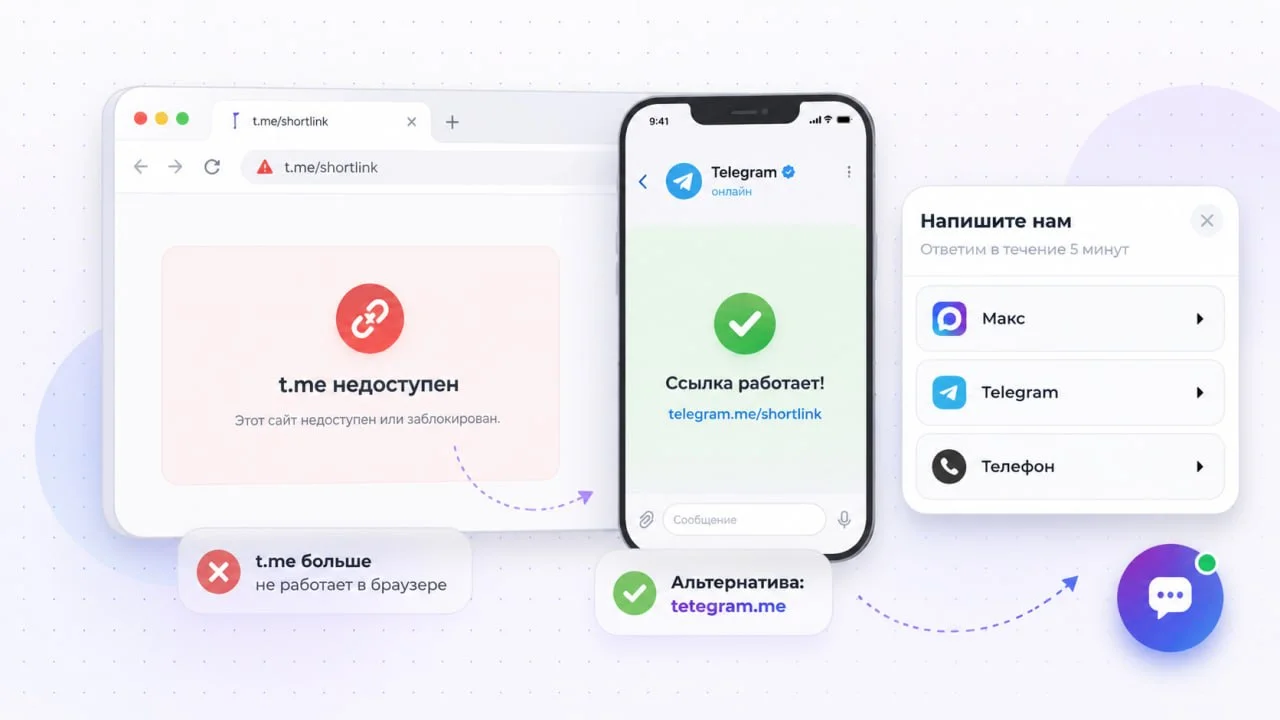 Ссылки на Telegram через t.me перестали работать