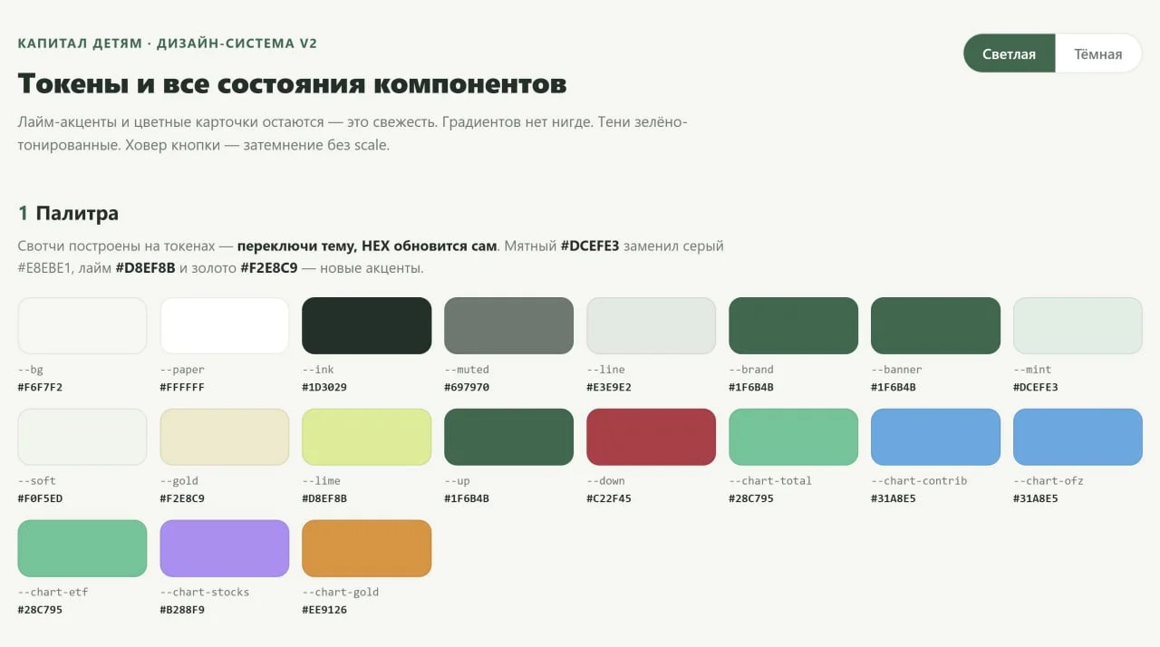 Выкинул из кода все цвета: как я обновил дизайн своего SaaS