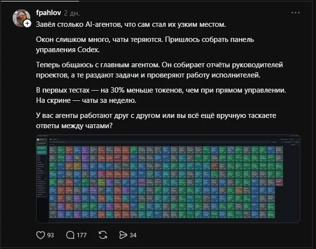 В Threads наткнулся на ИИ-спеца, который построил целую корпорацию из ИИ-агентов