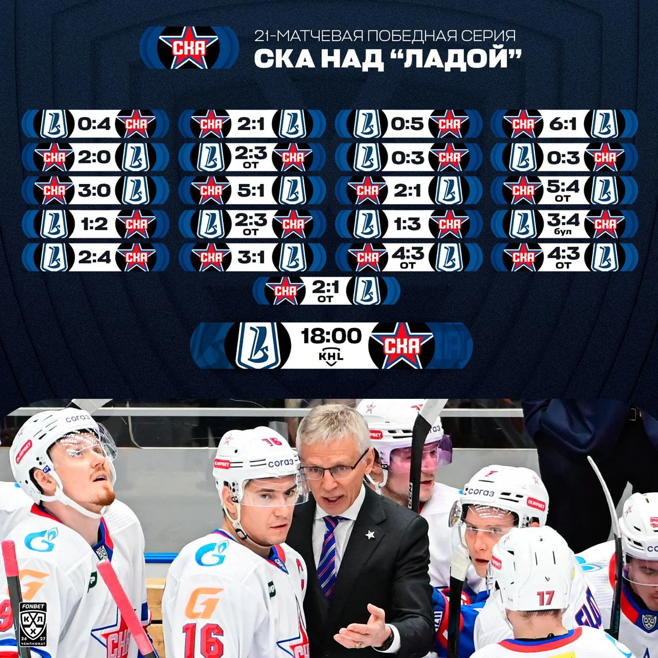 Что-то на историческом, но выходного завтра все равно не будет 🙂