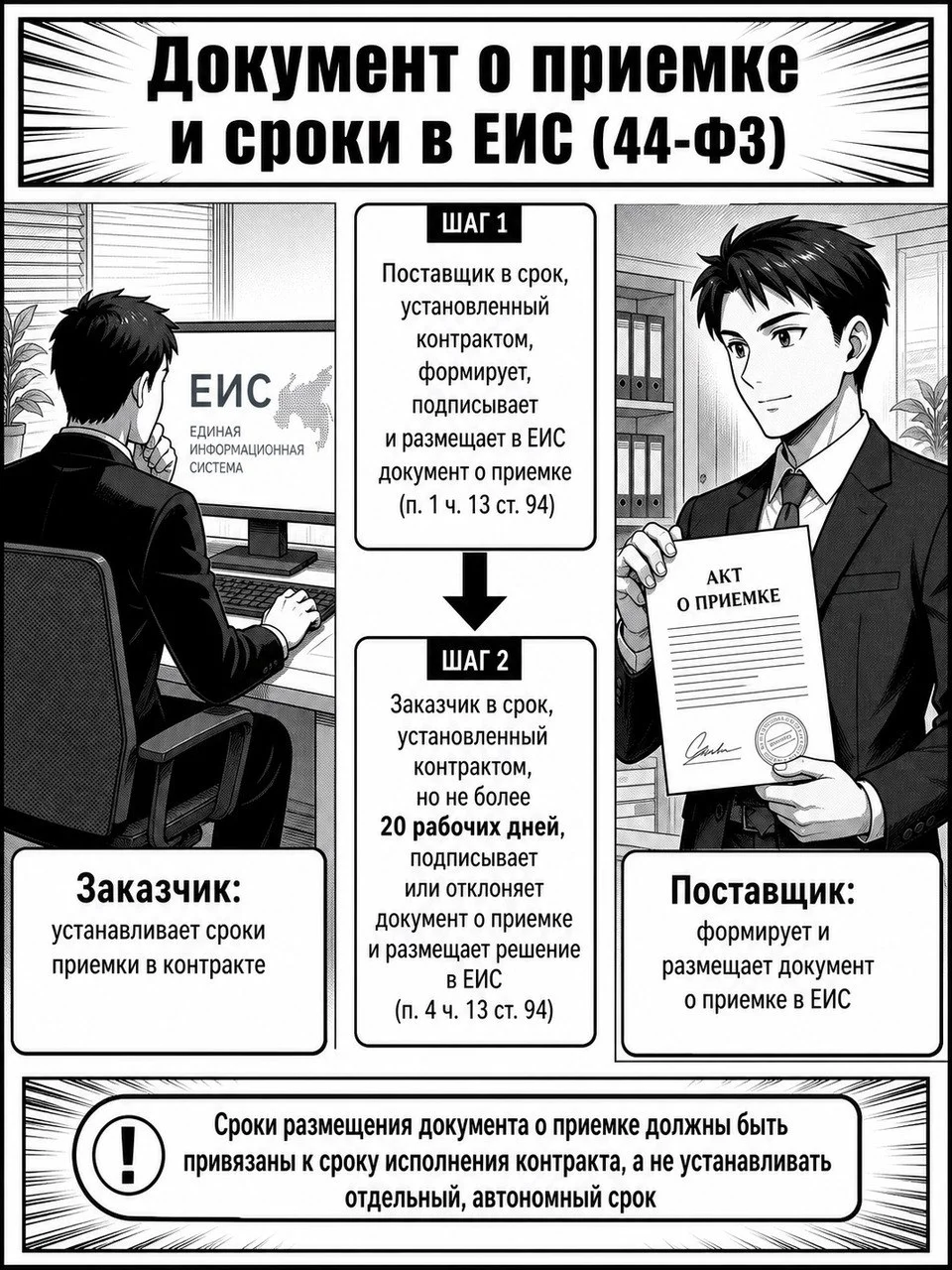 Взбодримся перед выходными