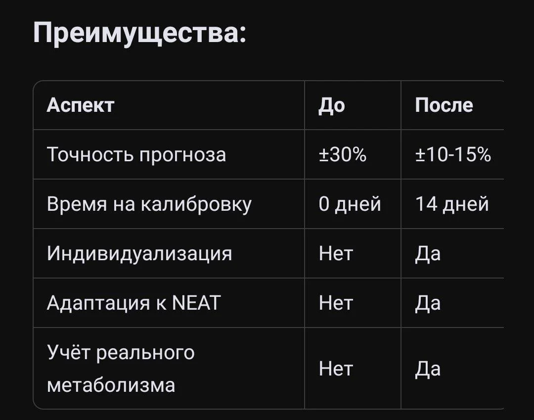 Сегодня день детокса от ноутбука и изменений кода