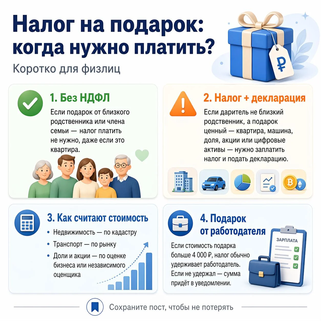 Налог на подарок: когда нужно платить?
