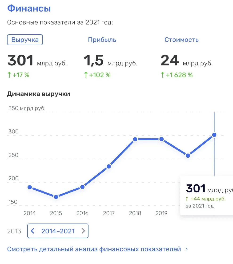 Компания с лозунгом можно, а зачем? — Lada