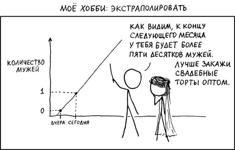 Comment media