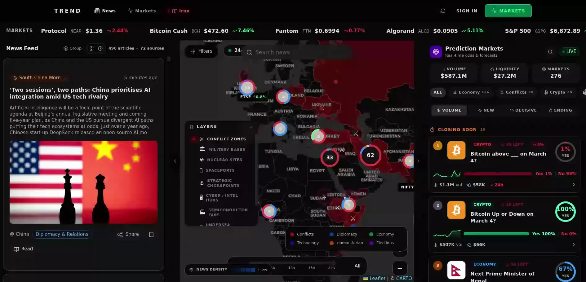Сайт trendmoney -  сервис, который предоставляет один дашборд с геополитическими новостями