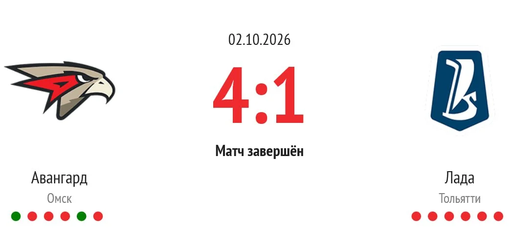 🦅 Когда давал задачу забросить 🚙 Ладе 5️⃣ и не пропустить 🔥