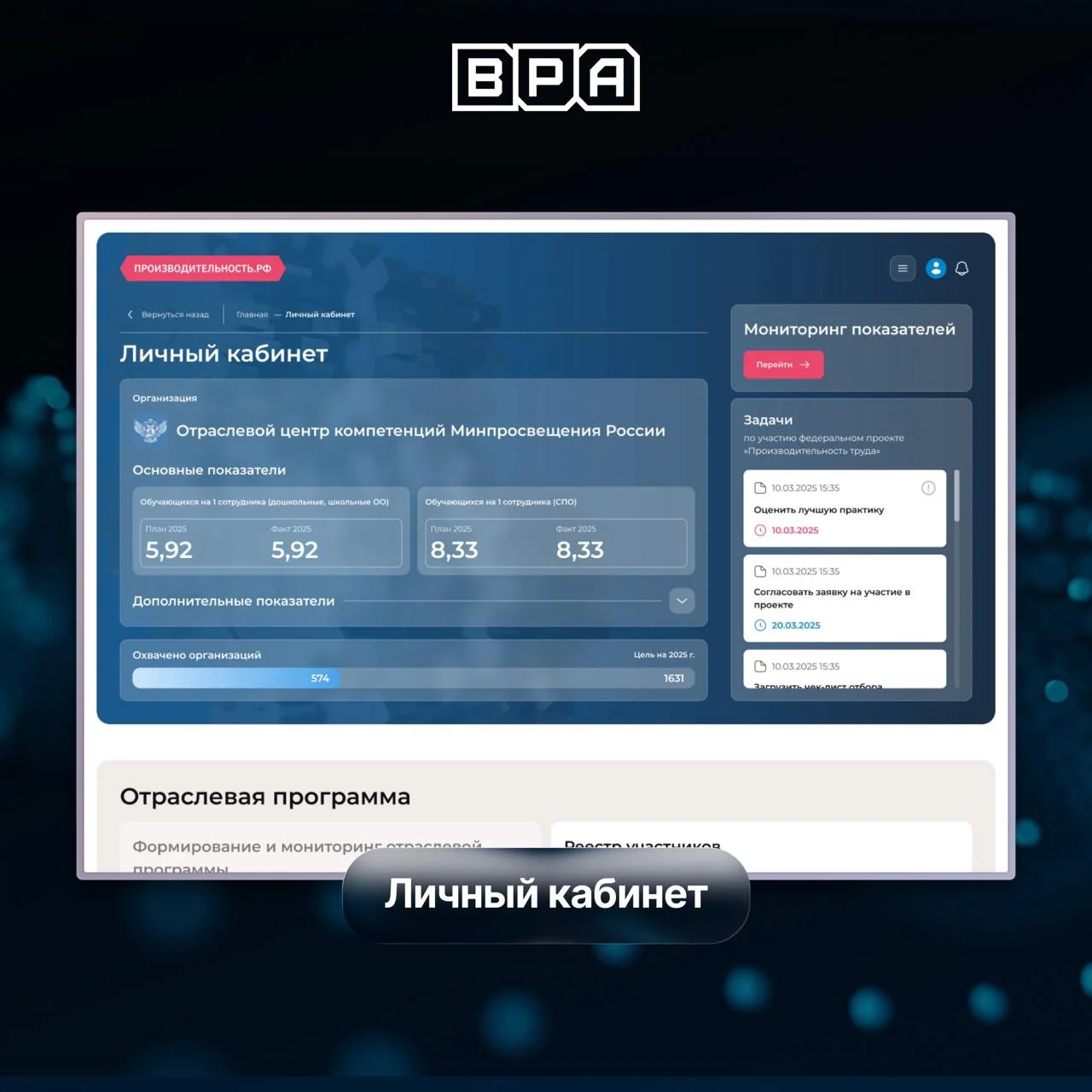 Как мы развивали федеральную ИТ-платформу для 300 000 пользователей