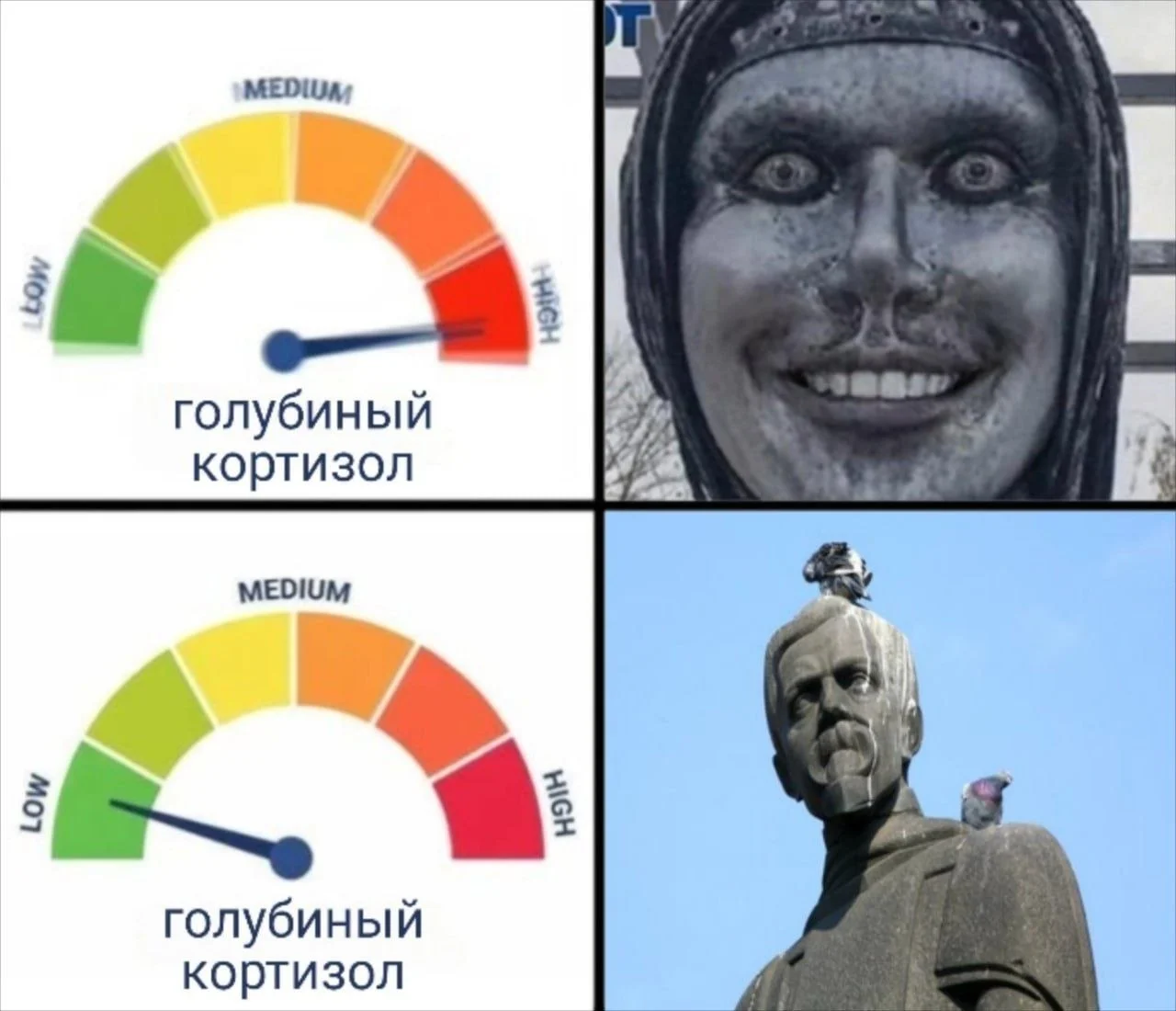 Исследования, которые мы заслужили