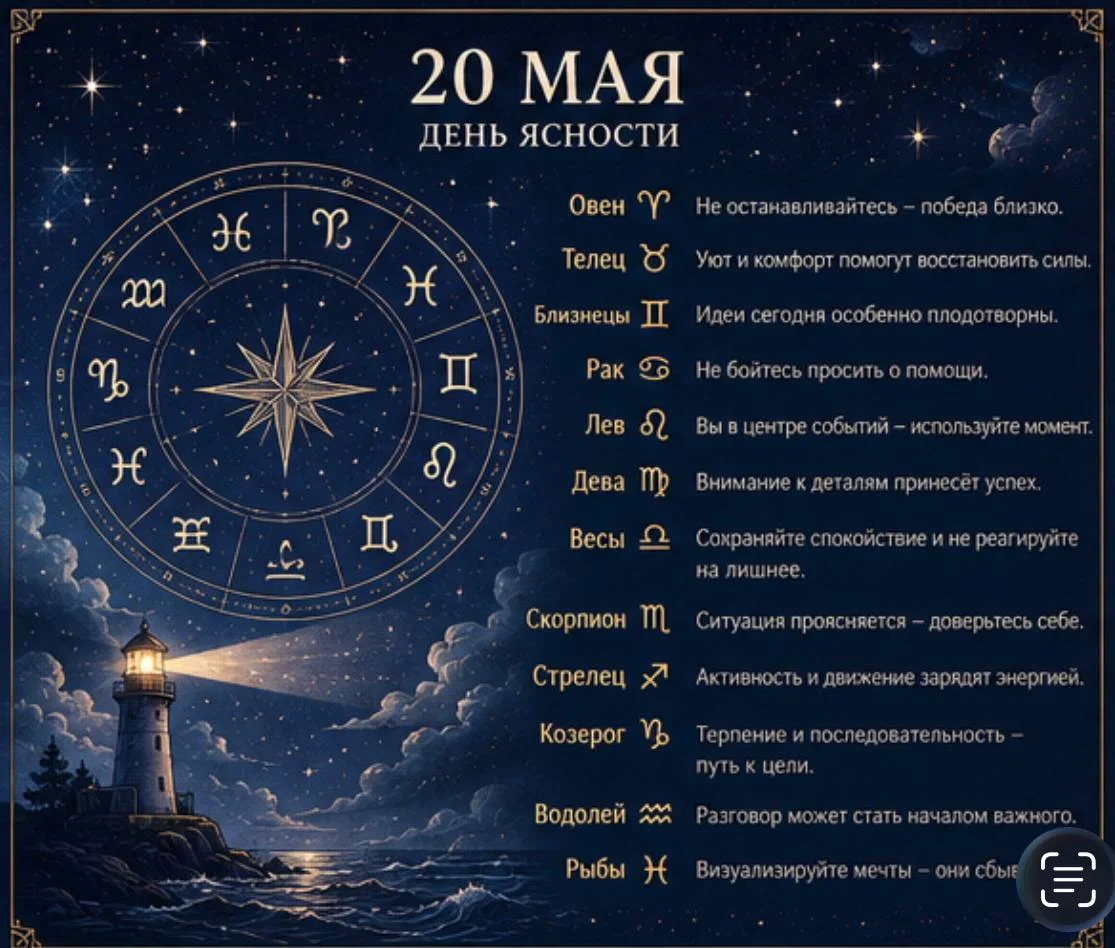 ✨ Гороскоп на 20 мая: Версия День ясности ✨