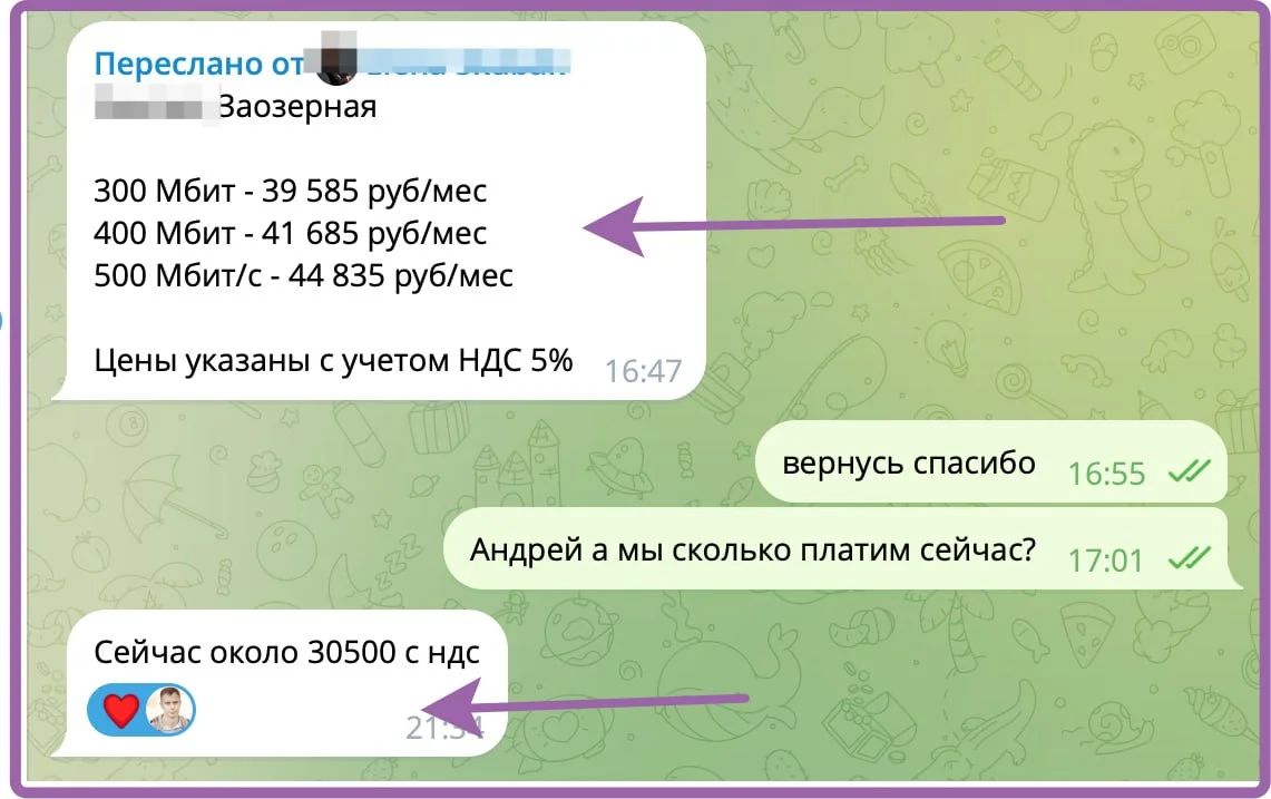 Готовимся, чтобы уйти от ДЦ максимально и поставить все рядом с офисом (найти помещение)