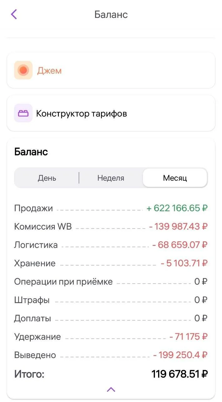 Селлер на МП поделился своими цифрами