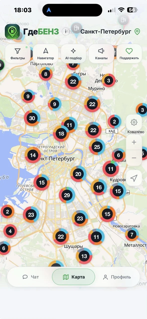 Простите- извините, совсем не про ИТ