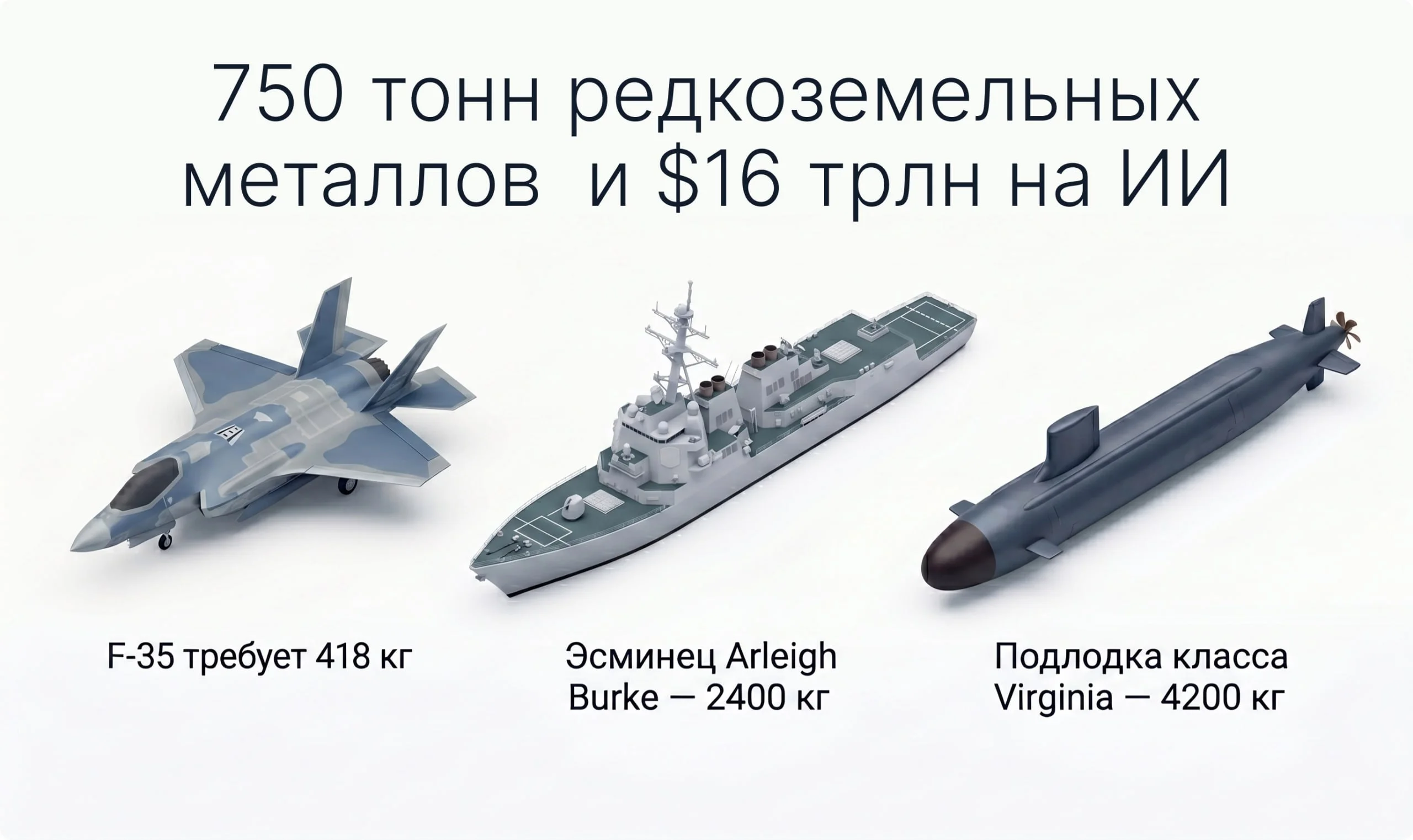 Для строительства цифрового будущего нужны триллионы долларов на электросети, а для сохранения