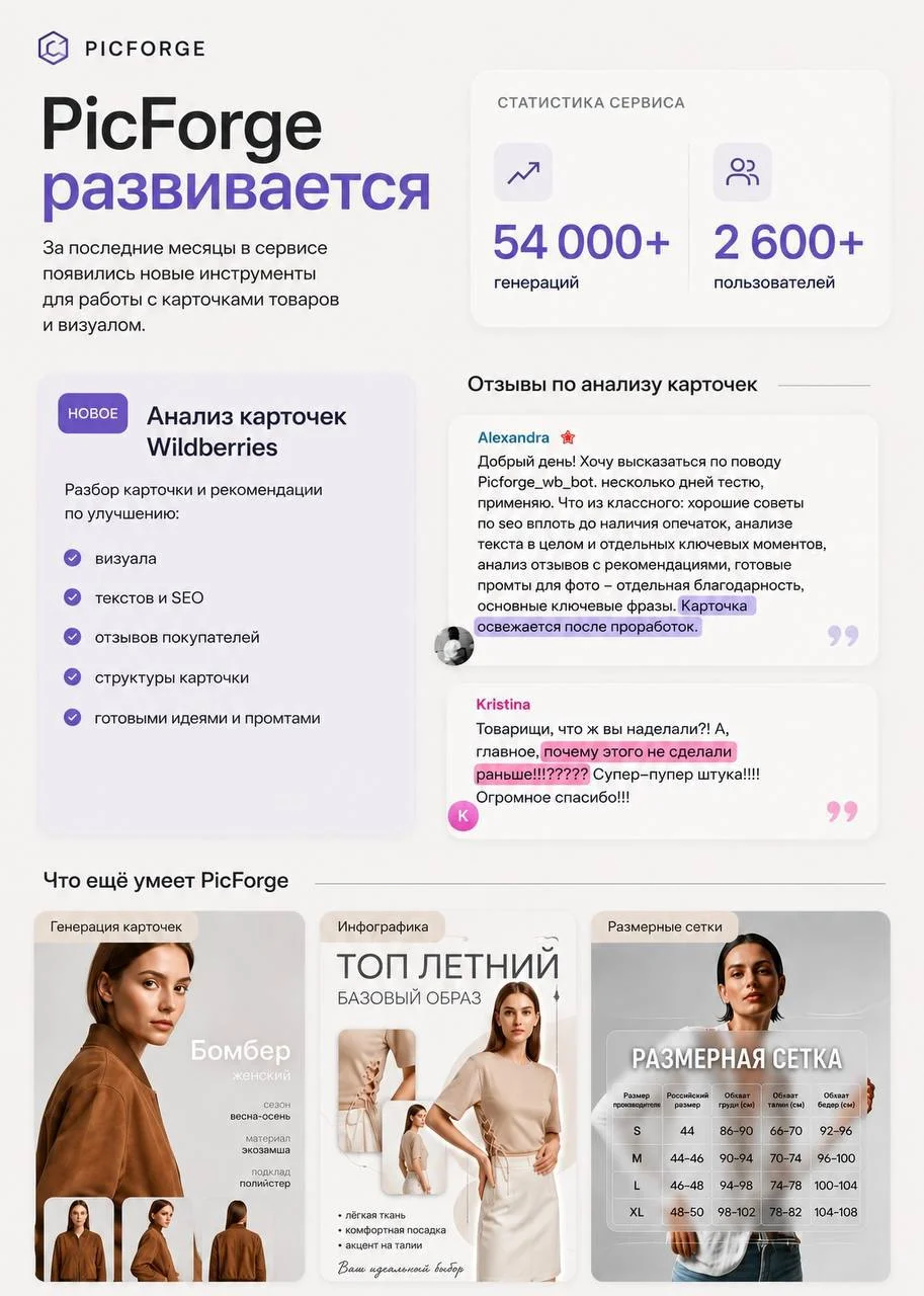 Что-то интересное....