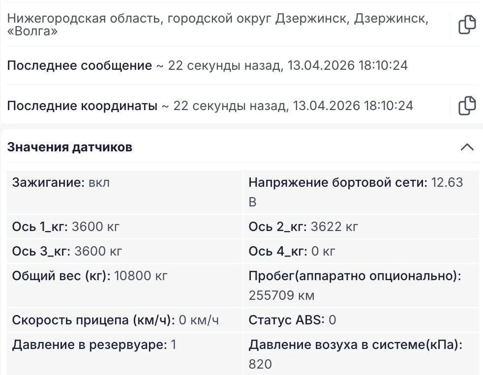Что-то интересное....