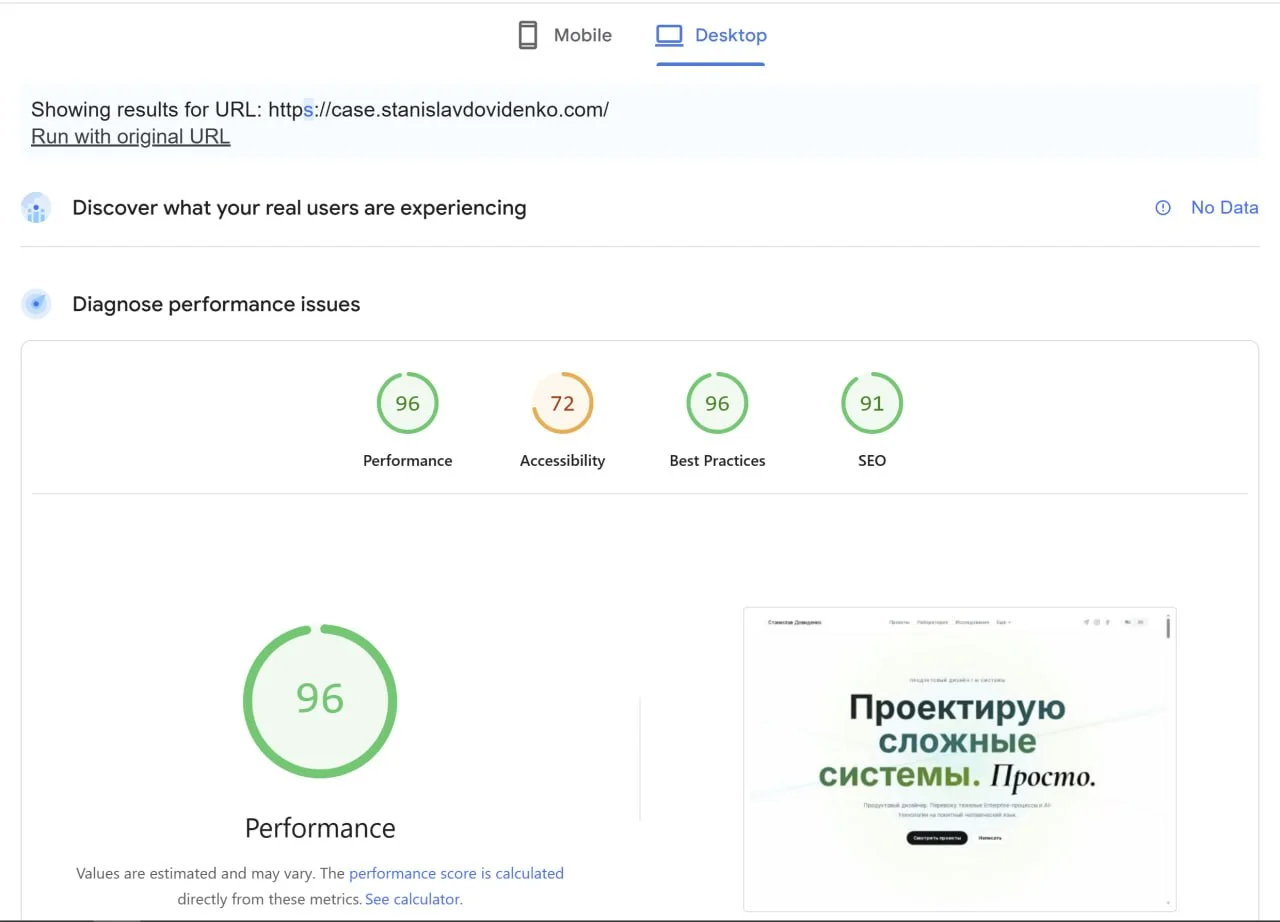 мой сайт с показателями проверки Pagespeed сайта