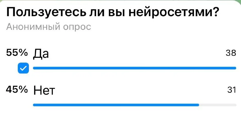 🤯 45% из вас обходят нейросети стороной. И это огромная ошибка!
