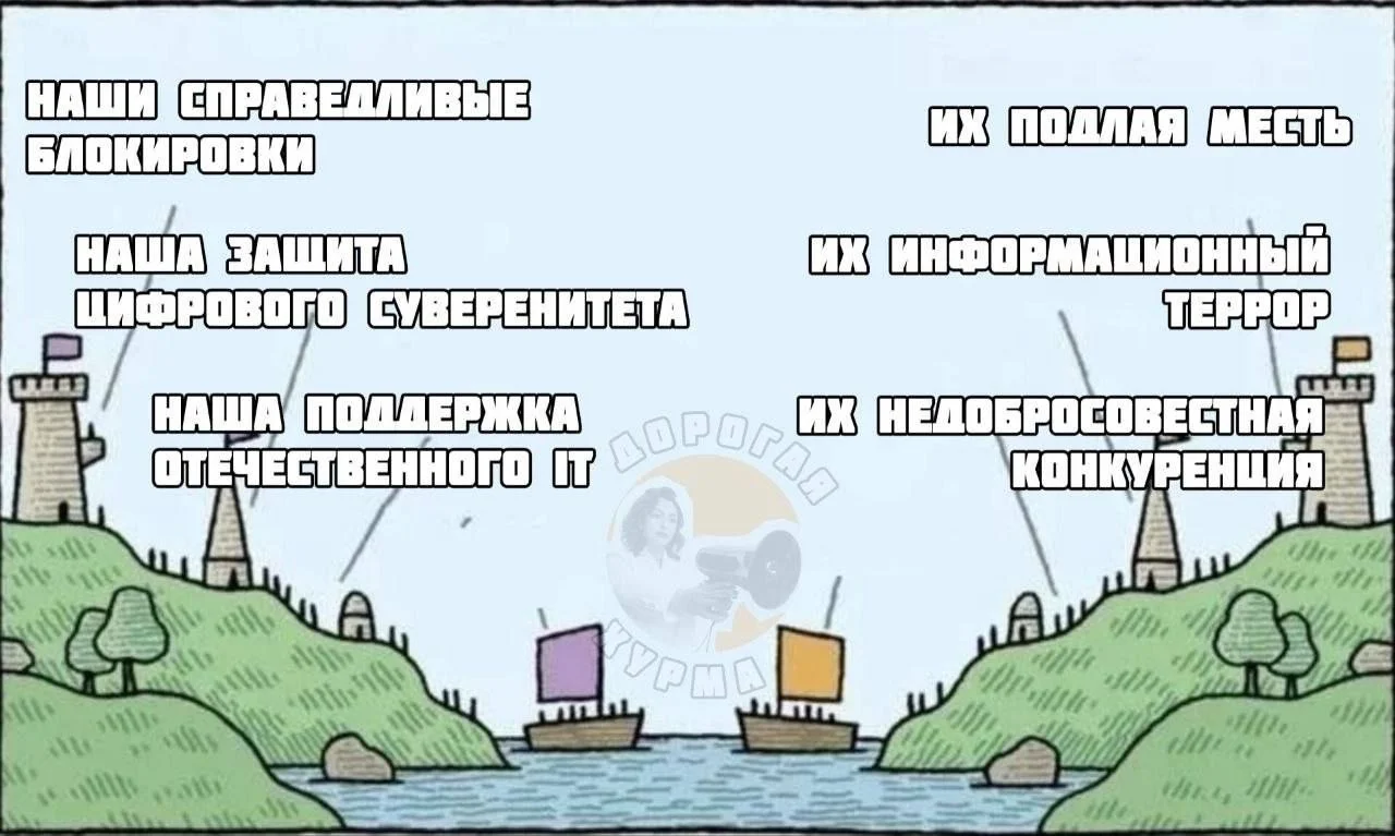 Comment media