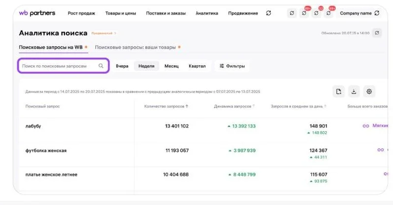 Что ищут на Wildberries покупатели...или как селлеру заработать на поиске
