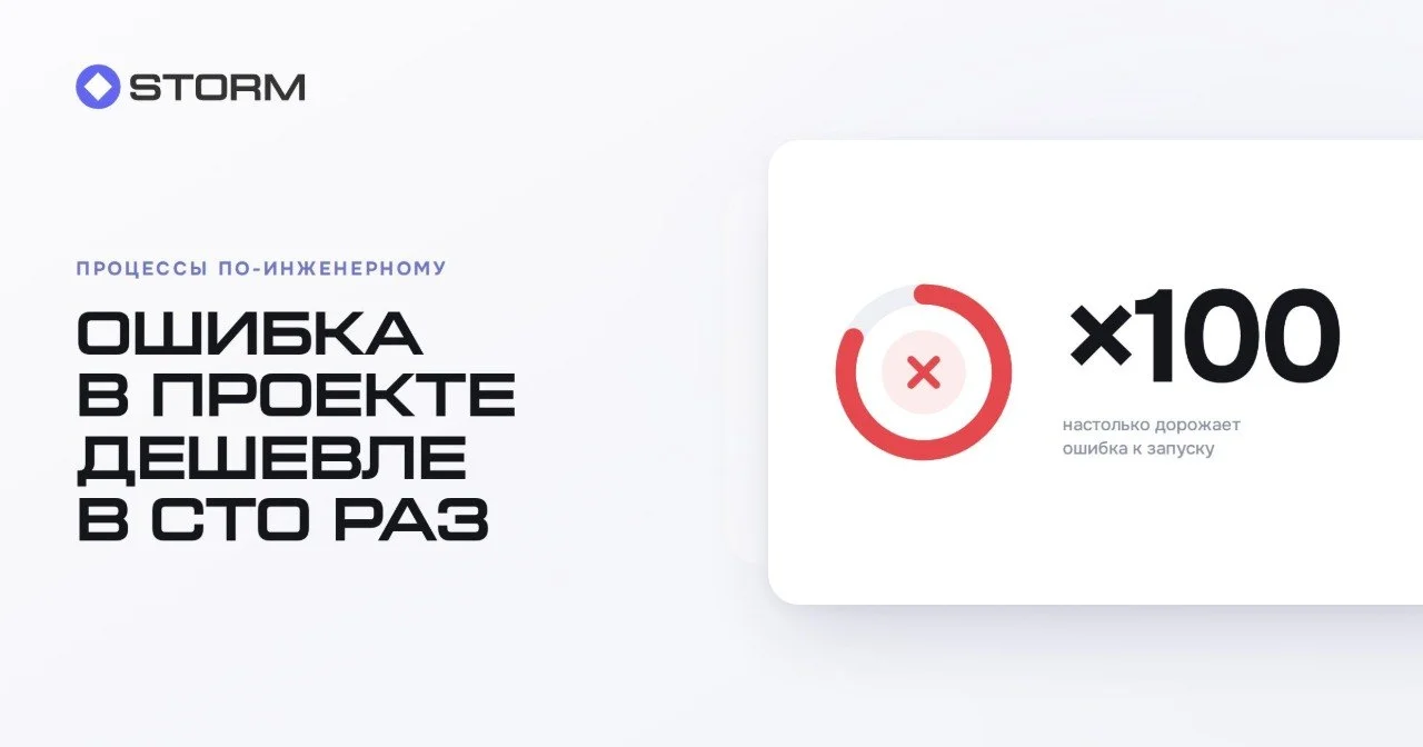 Потратили 15% бюджета проекта, а определили уже 75% его итоговой стоимости