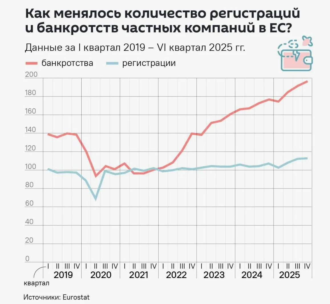 Comment media