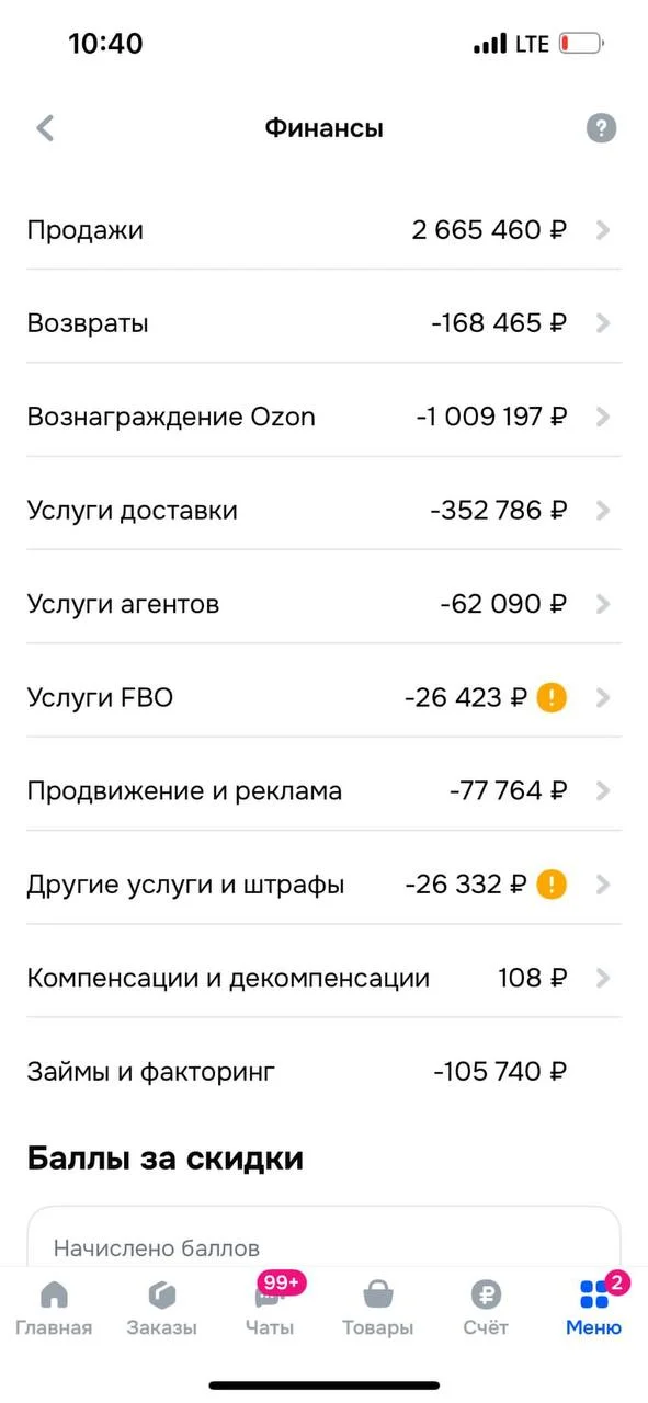 Отговорю вас продавать одежду на OZON :) Селлеры, поделитесь своей статистикой: какой процент
