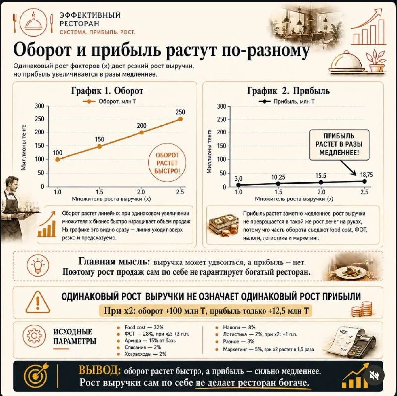 Comment media