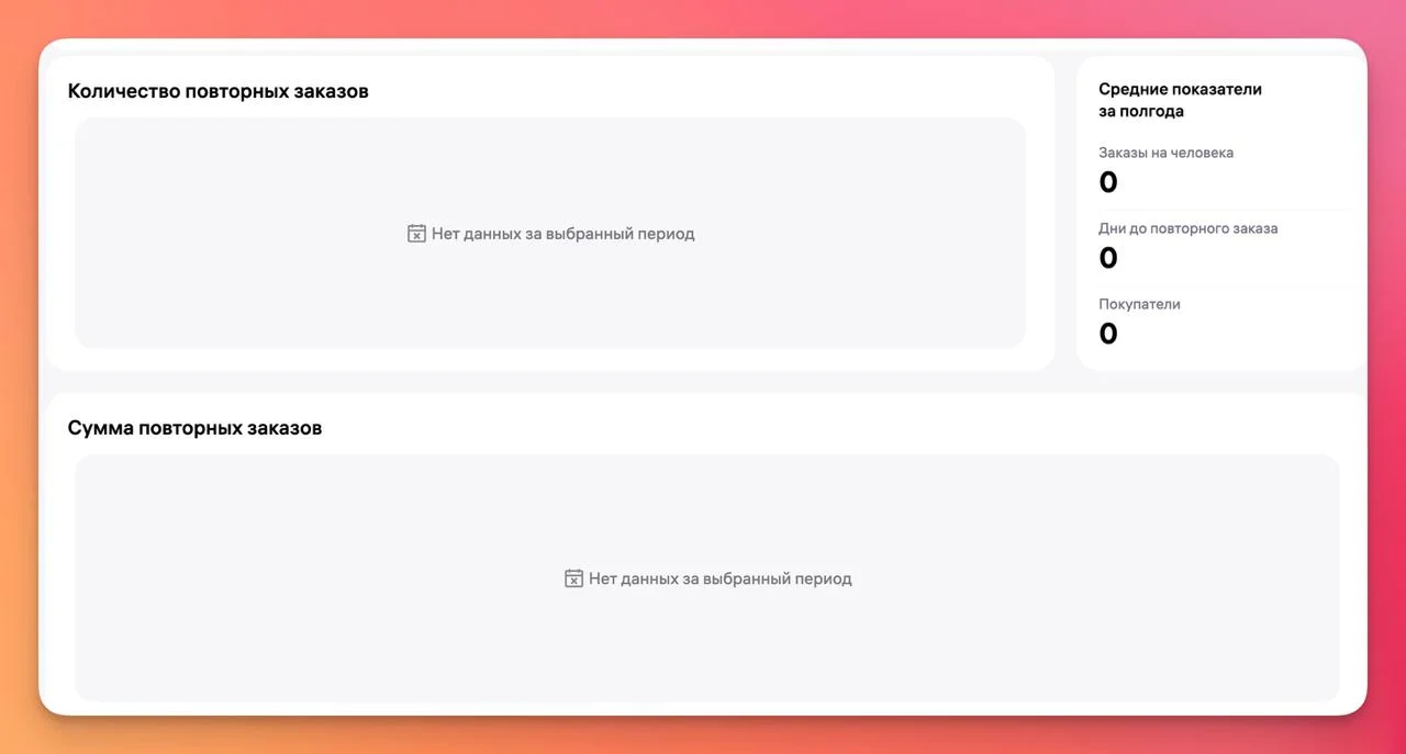 ВБ тестирует LTV рекламы 📈