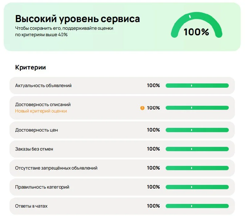 Что-то интересное....